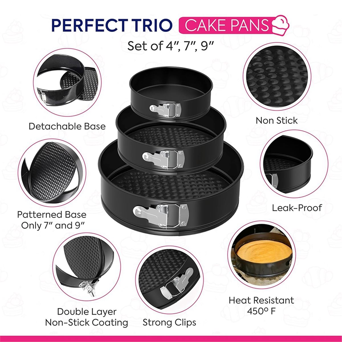 2026 트렌드 148종 케이크 팬 세트(베이킹용):  - Springform Pan Set 리뷰 및 가격